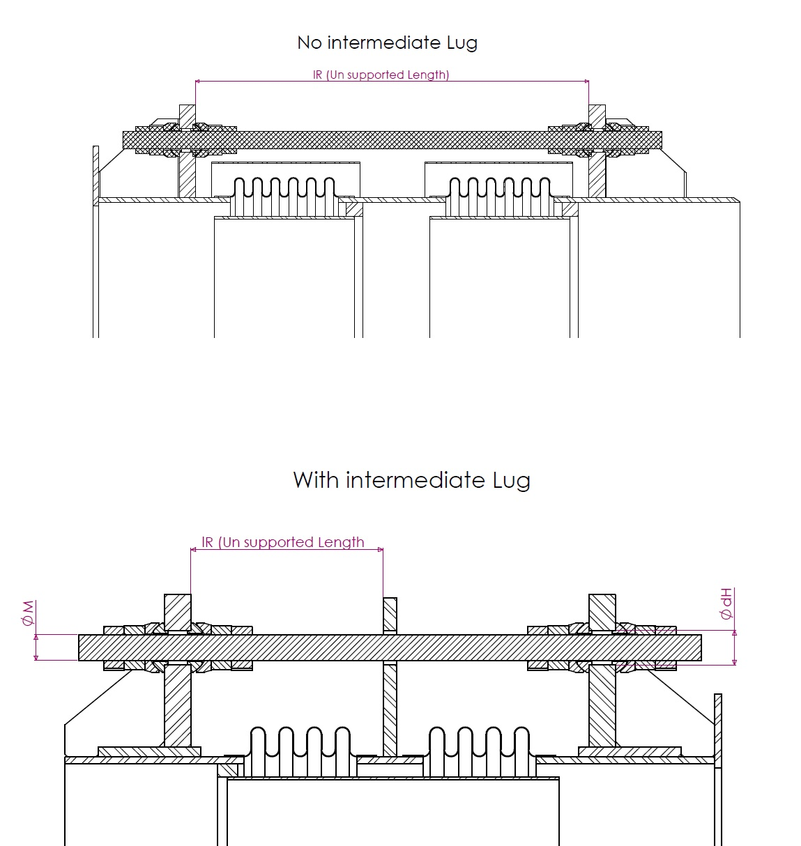 K.4 Tie-bars