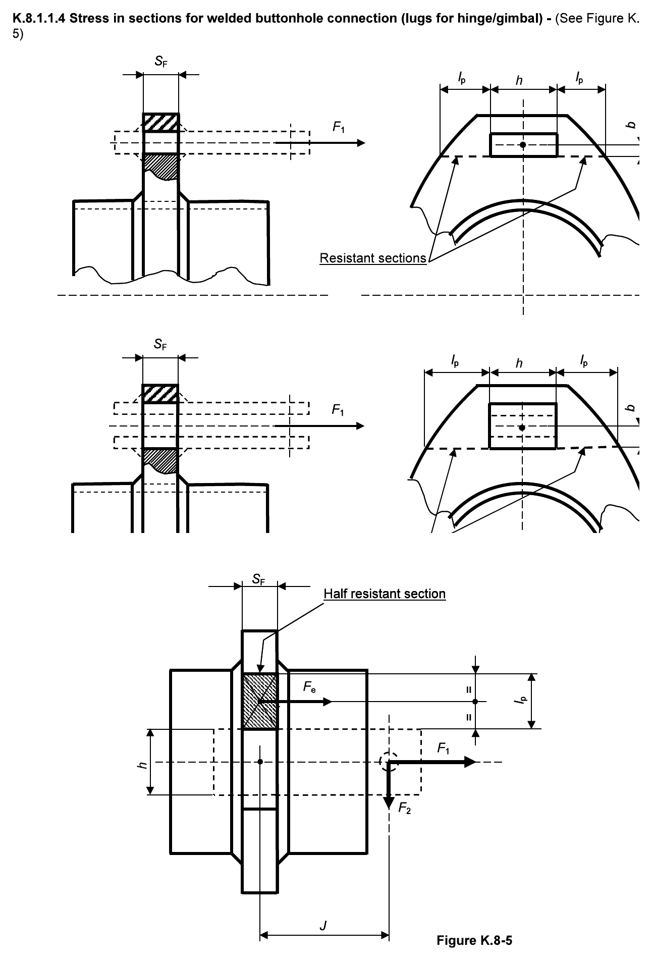 Figure K.8-5 — Welded Buttonhole Connection
