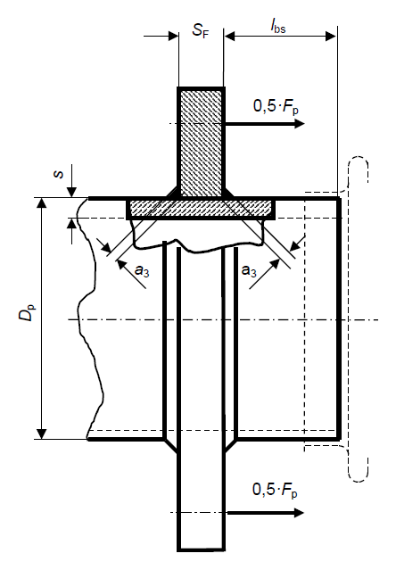 a3 Weld Detail Figure